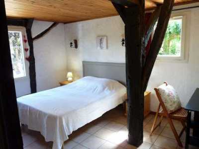 Apartment For Rent in Cazaubon, France