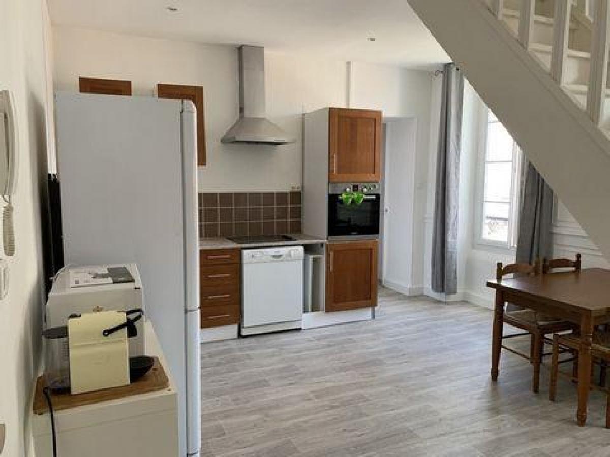 Picture of Condo For Sale in Pau, Aquitaine, France