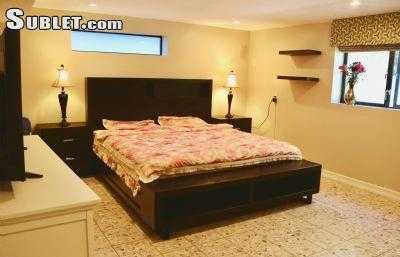 Home For Rent in Orange, California