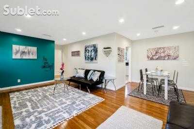 Home For Rent in Orange, California