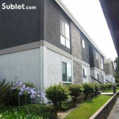 Home For Rent in Orange, California