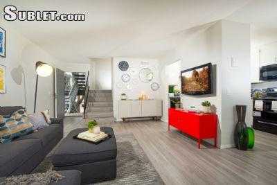 Home For Rent in Riverside, California