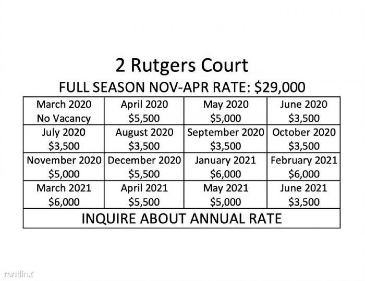 Picture of Home For Rent in Rancho Mirage, California, United States