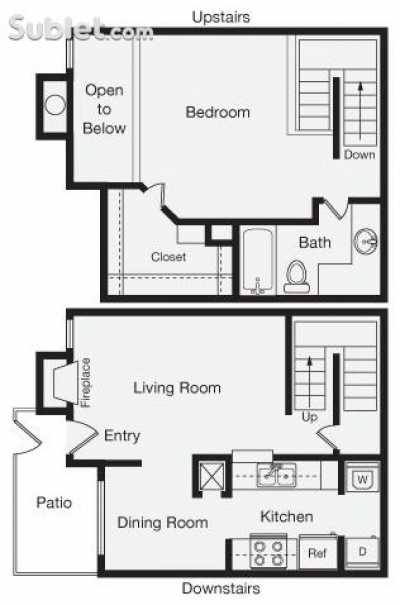 Apartment For Rent in Midland, Texas