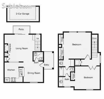 Apartment For Rent in Midland, Texas