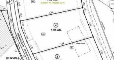 Residential Land For Sale in Spartanburg, South Carolina