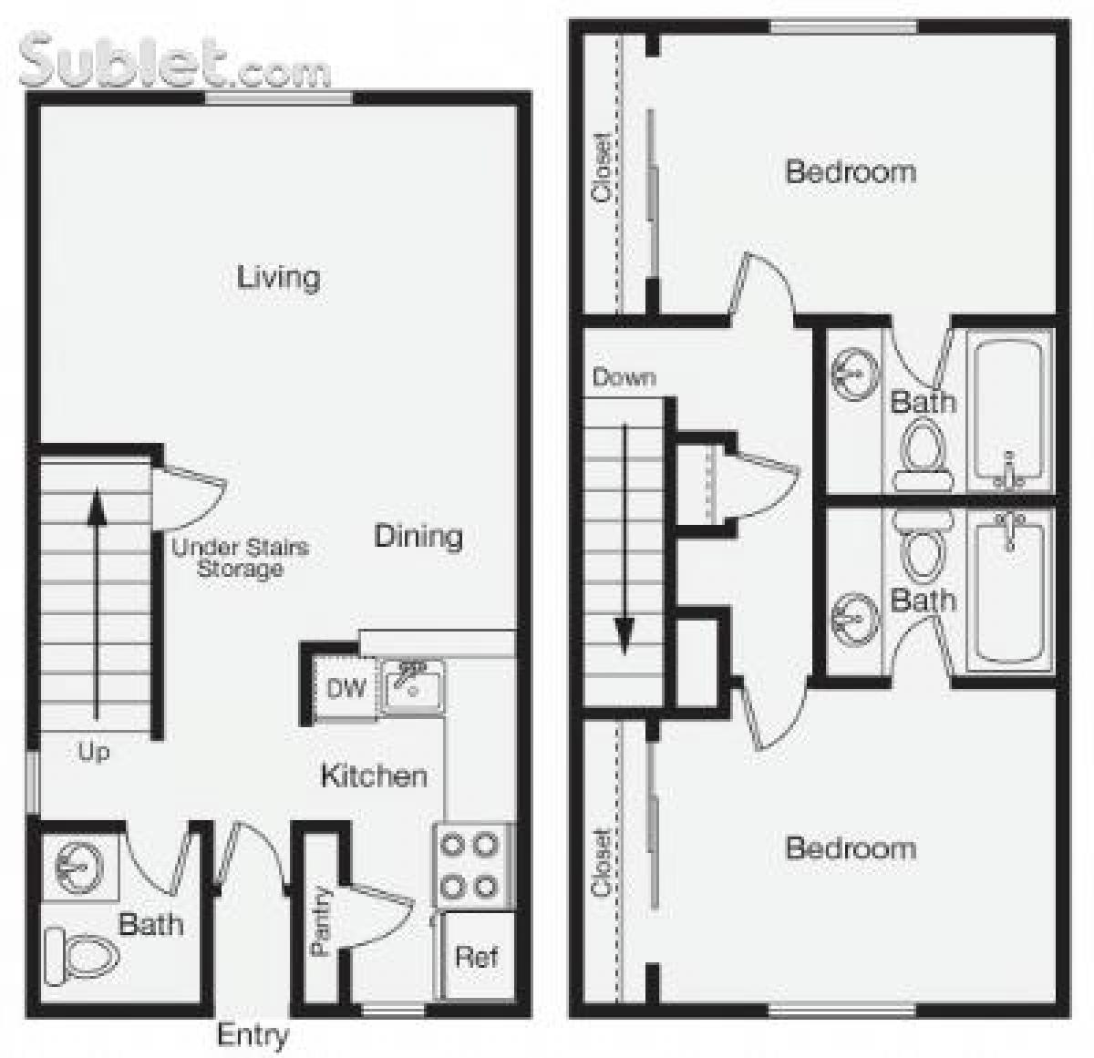 Picture of Apartment For Rent in Midland, Texas, United States