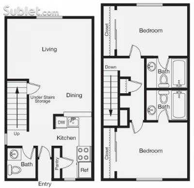 Apartment For Rent in Midland, Texas