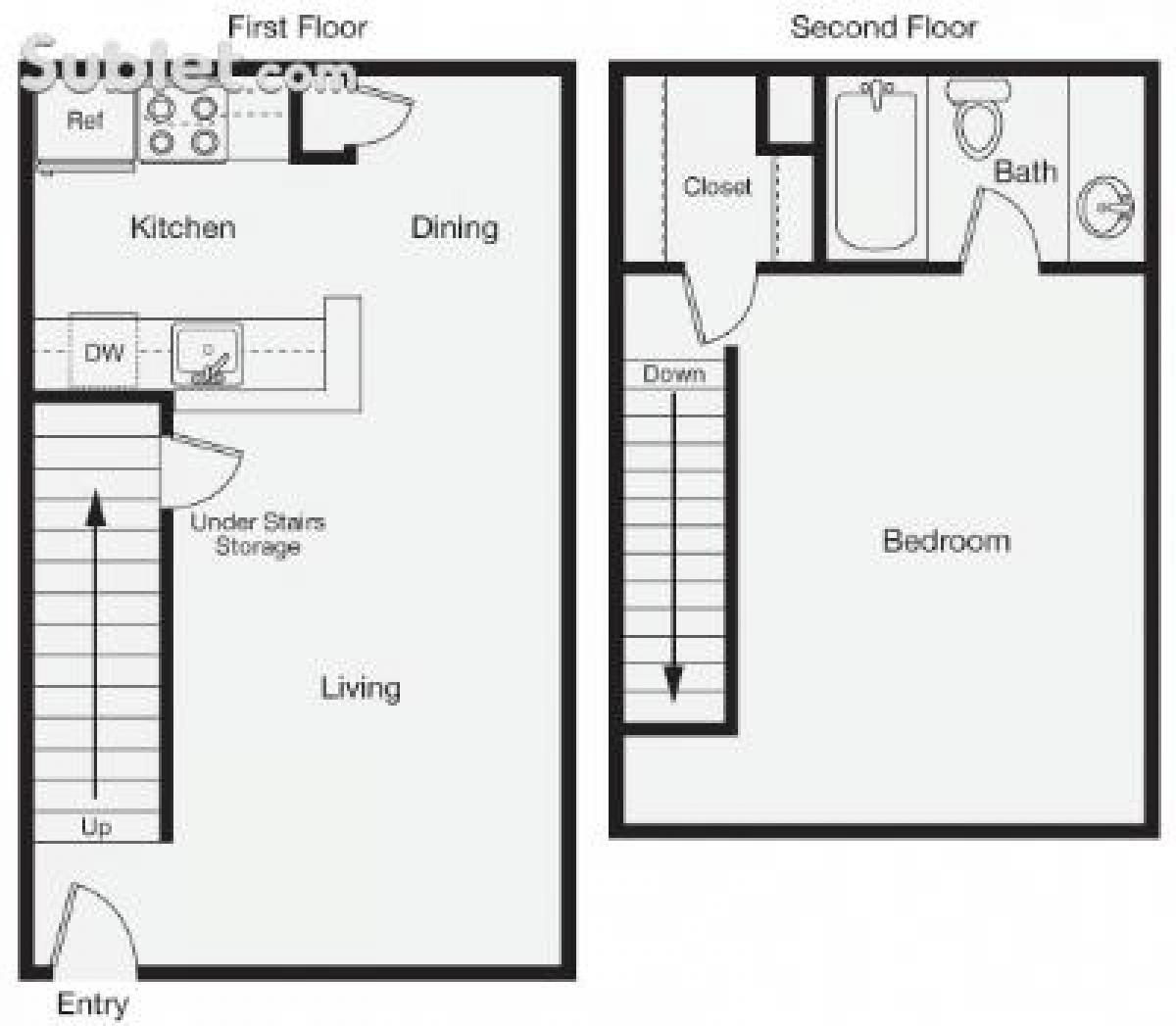 Picture of Apartment For Rent in Midland, Texas, United States