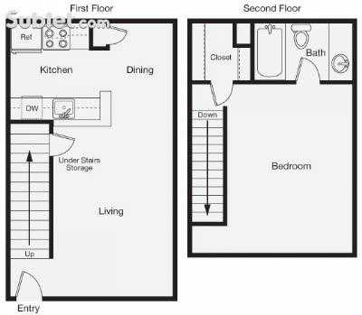 Apartment For Rent in Midland, Texas