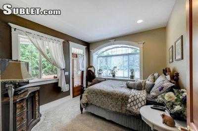 Home For Rent in Snohomish, Washington