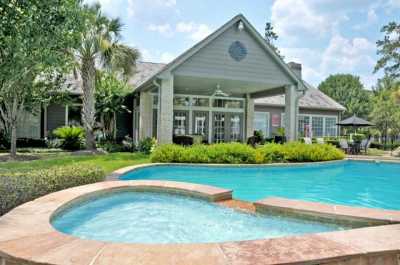 Residential Land For Rent in Houston, Texas