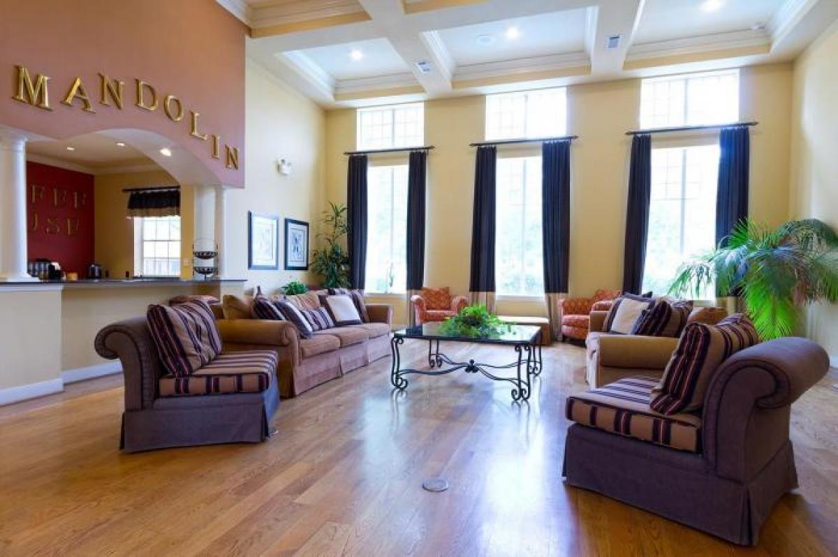 Picture of Residential Land For Rent in Houston, Texas, United States