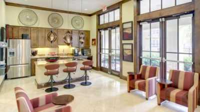 Residential Land For Rent in Houston, Texas