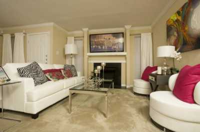 Residential Land For Rent in Houston, Texas