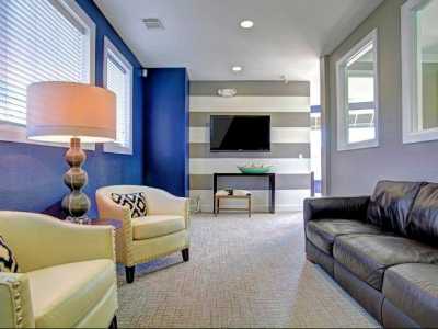 Residential Land For Rent in Houston, Texas