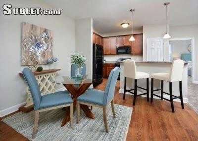 Apartment For Rent in Alamance, North Carolina