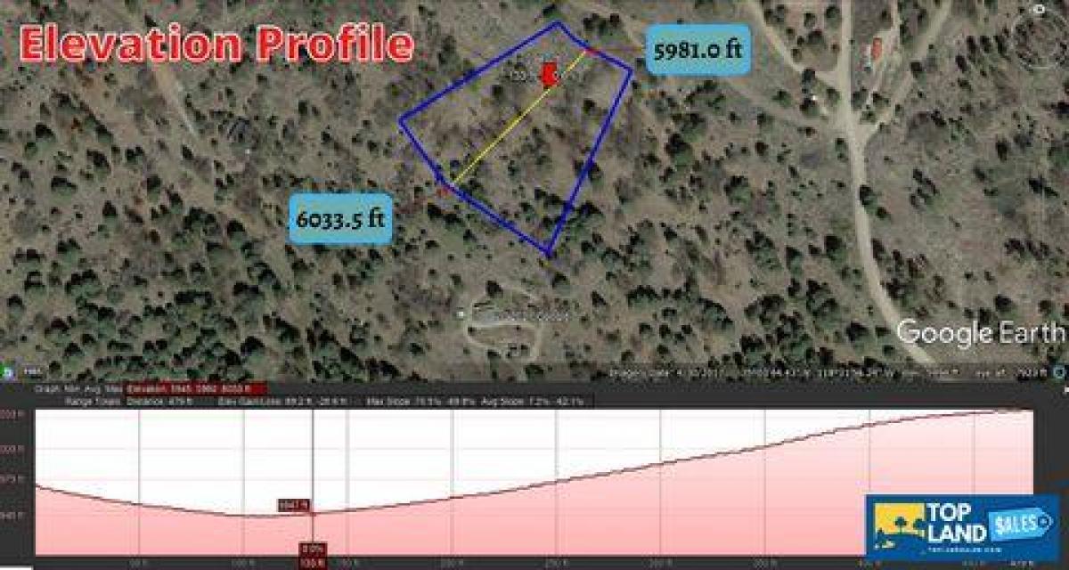 Picture of Residential Land For Sale in Tehachapi, California, United States