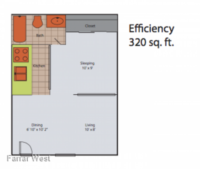Apartment For Rent in Lubbock, Texas