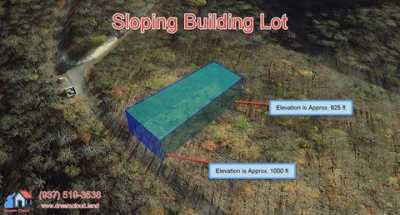 Residential Land For Sale in Smithville, Tennessee