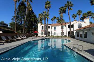 Apartment For Rent in Mission Viejo, California