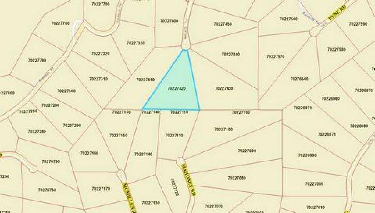 Picture of Residential Land For Sale in Fort Garland, Colorado, United States