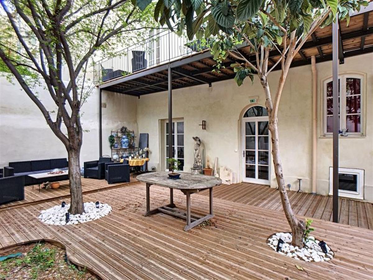 Picture of Hotel For Sale in Avignon, Provence-Alpes-Cote d'Azur, France