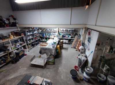 Retail For Sale in Manresa, Spain