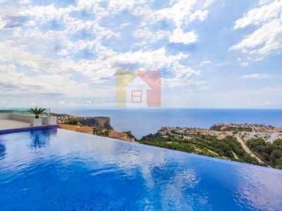 Condo For Sale in Benitachell, Spain