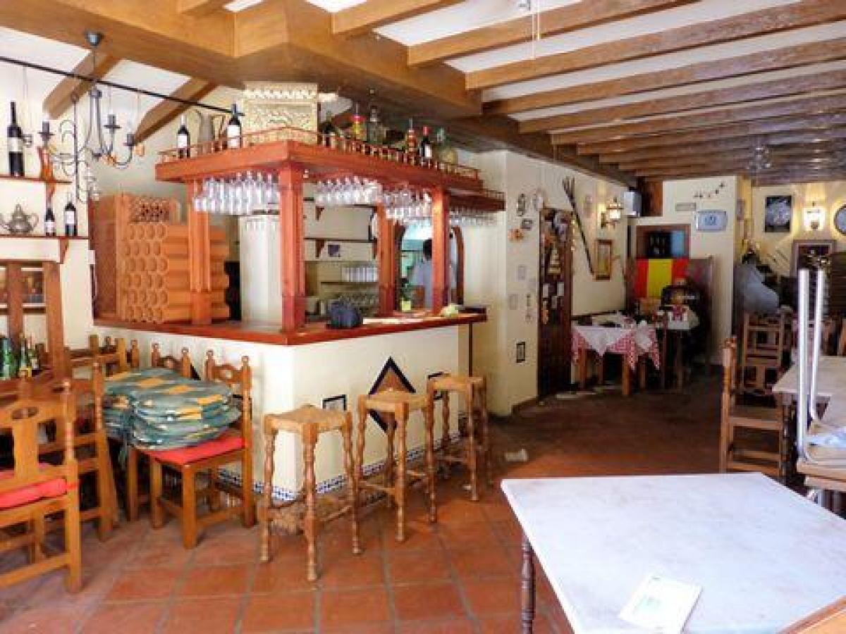 Picture of Retail For Sale in Benalmadena, Malaga, Spain