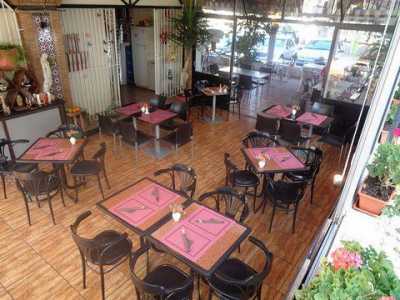 Retail For Sale in Benalmadena, Spain