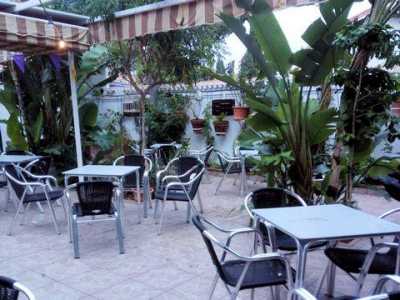 Retail For Sale in Benalmadena, Spain