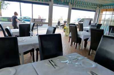 Retail For Sale in Fuengirola, Spain