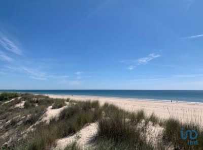 Retail For Sale in Faro, Portugal