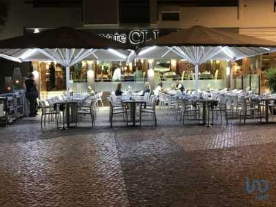 Retail For Sale in Silves, Portugal