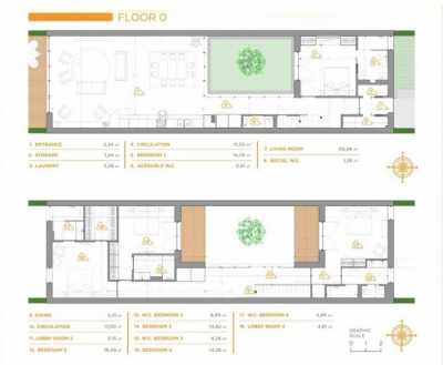 Home For Sale in Loule, Portugal