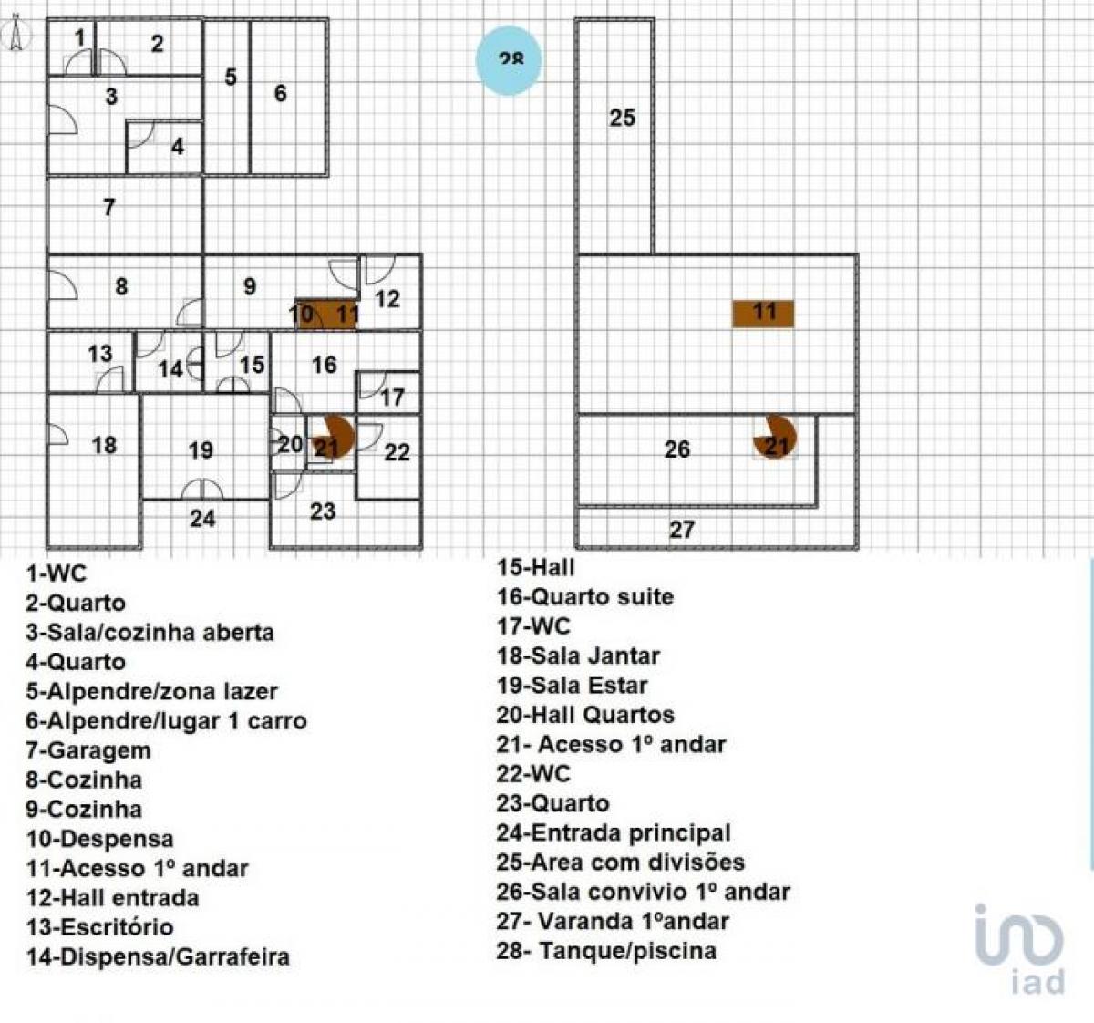 Picture of Home For Sale in Faro, Algarve, Portugal