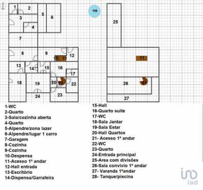 Home For Sale in Faro, Portugal