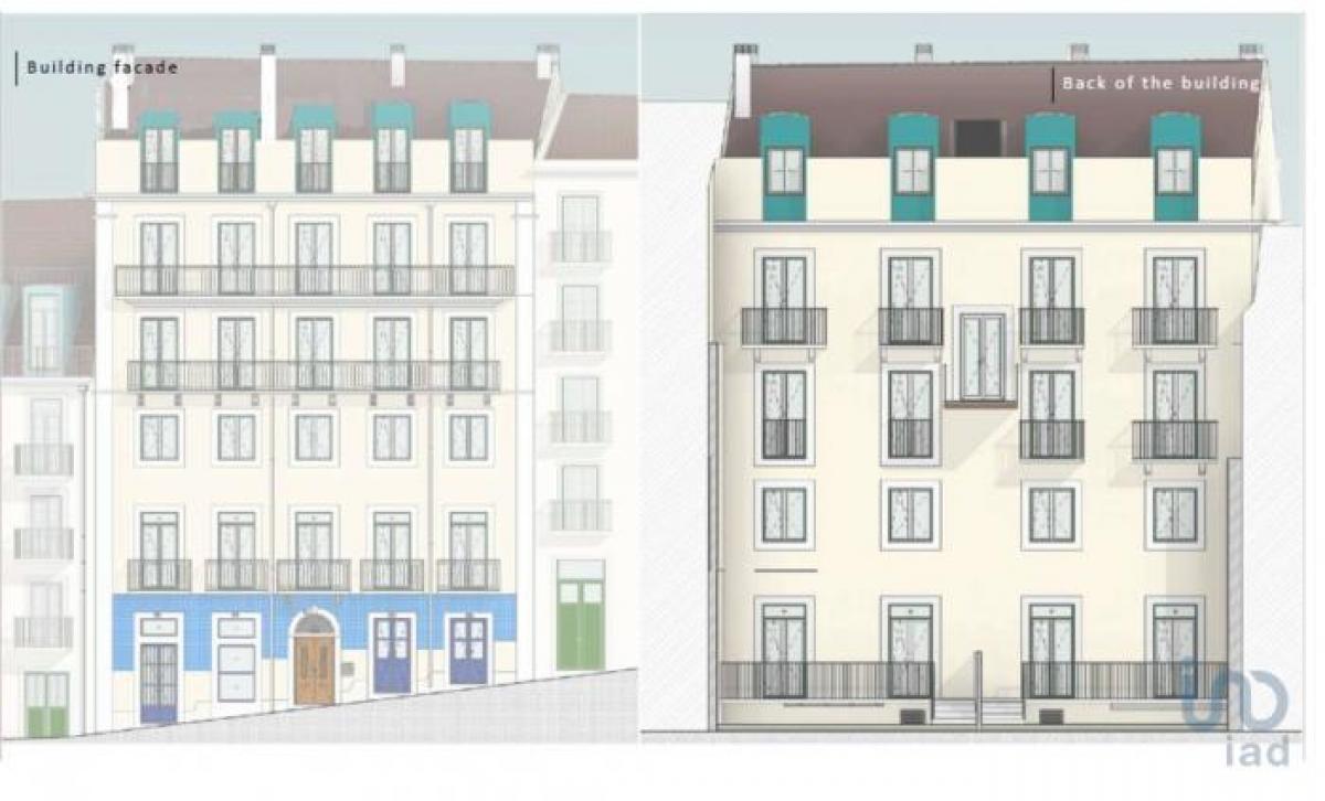 Picture of Retail For Sale in Lisboa, Lisboa, Portugal