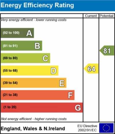 Home For Rent in Chatham, United Kingdom