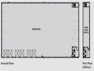 Industrial For Rent in Towcester, United Kingdom