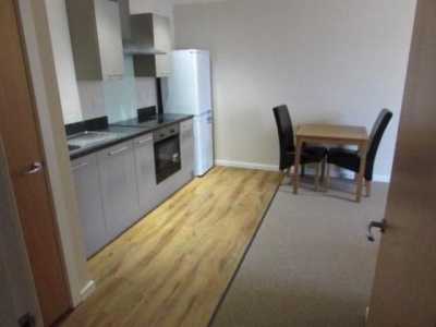 Apartment For Rent in Hartlepool, United Kingdom
