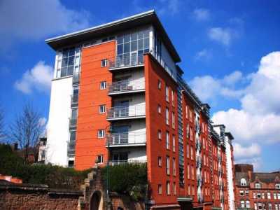 Apartment For Rent in Nottingham, United Kingdom
