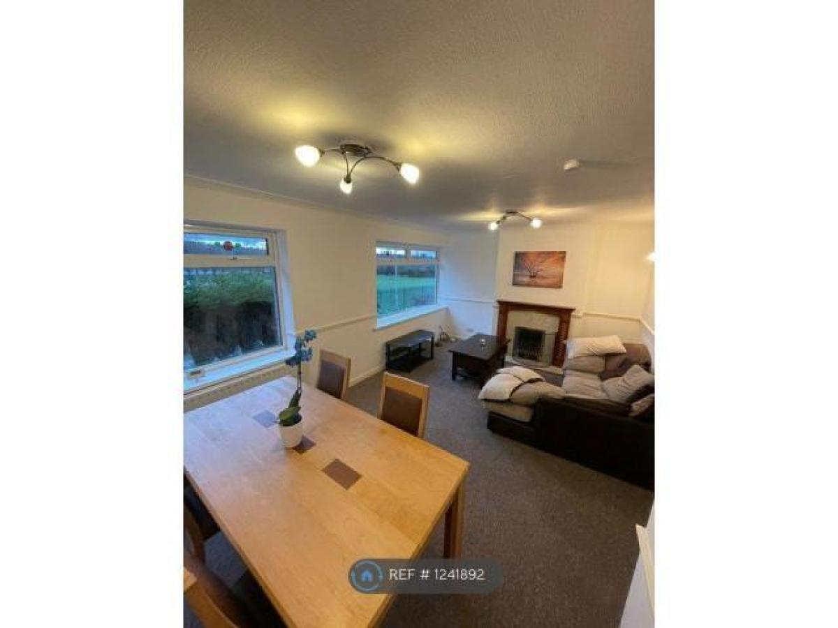 Picture of Apartment For Rent in Nottingham, Nottinghamshire, United Kingdom