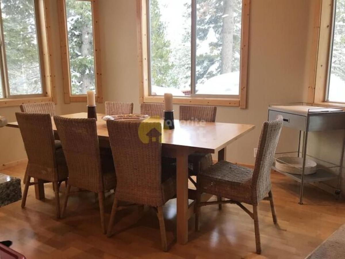 Picture of Home For Rent in Truckee, California, United States