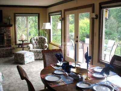 Home For Rent in Leavenworth, Washington