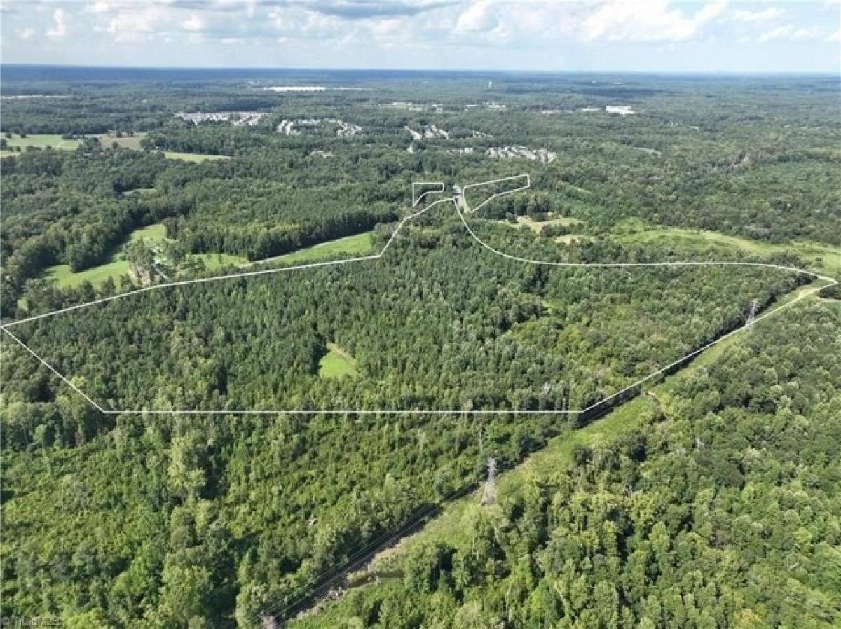 Picture of Residential Land For Sale in McLeansville, North Carolina, United States