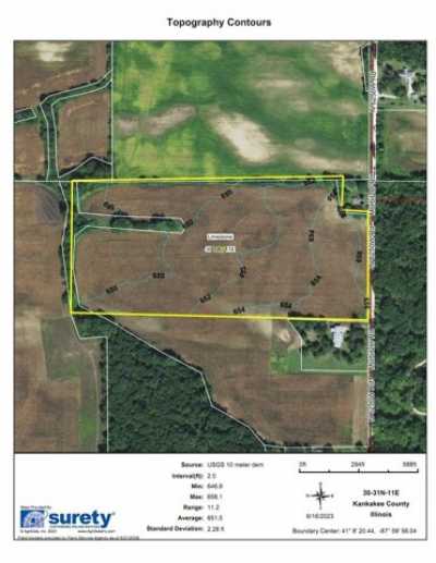 Residential Land For Sale in Kankakee, Illinois